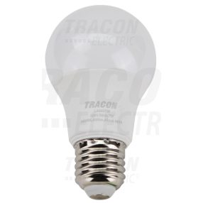 Gömb burájú LED fényforrás SAMSUNG chippel