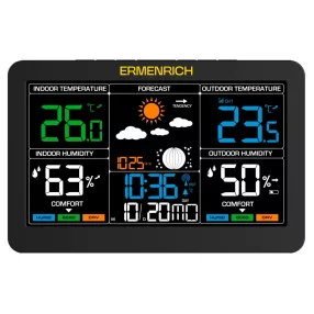 Ermenrich Report WR60 időjárás-állomás
