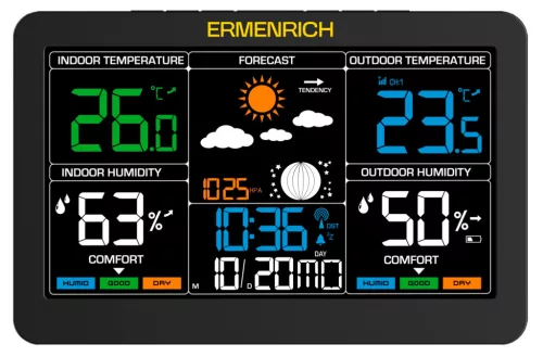 Ermenrich Report WR60 időjárás-állomás