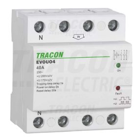 EVO moduláris termékcsalád